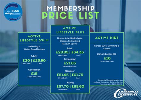 caerphilly leisure centre membership